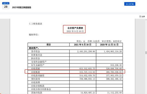 中國(guó)百?gòu)?qiáng)企業(yè),擁有全球最大鋁箔基地,q3業(yè)績(jī)是去年2倍,股價(jià)僅8元