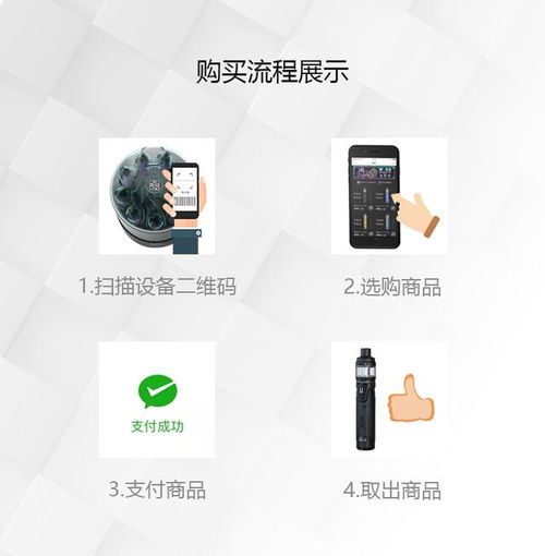 般諾智能新零售項(xiàng)目電子煙售貨機(jī),夜店酒吧玩潮一族的新寵