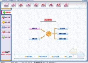 茶行進銷存管理系統(tǒng)和美萍數(shù)碼電子產品銷售管理系統(tǒng)對比 zol下載