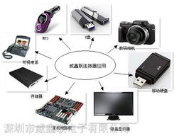 供應(yīng)優(yōu)質(zhì)板對板單槽公座，廠家直銷價(jià)格公道